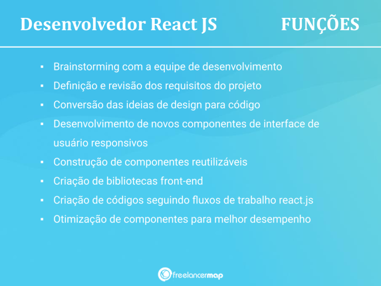 O que faz um desenvolvedor React JS? | Perfis profissionais em TI