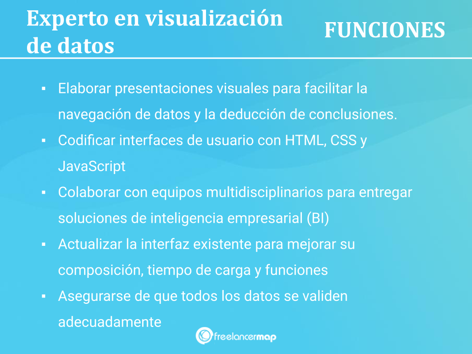 Responsabilidades del Experto en Visualización de Datos