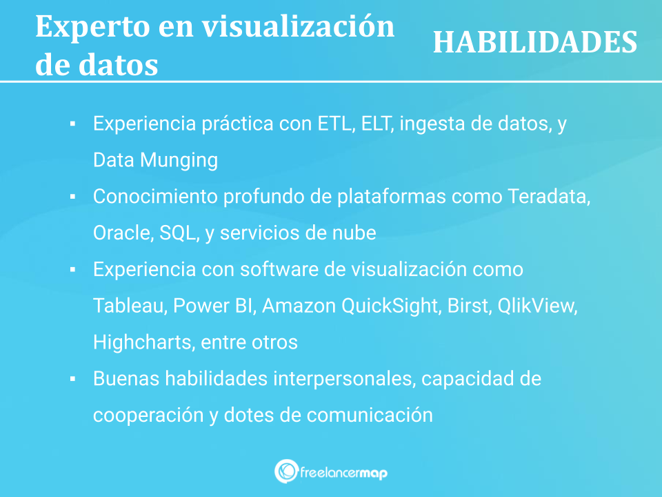 Habilidades y conocimientos requeridos del Experto en Visualización de Datos 