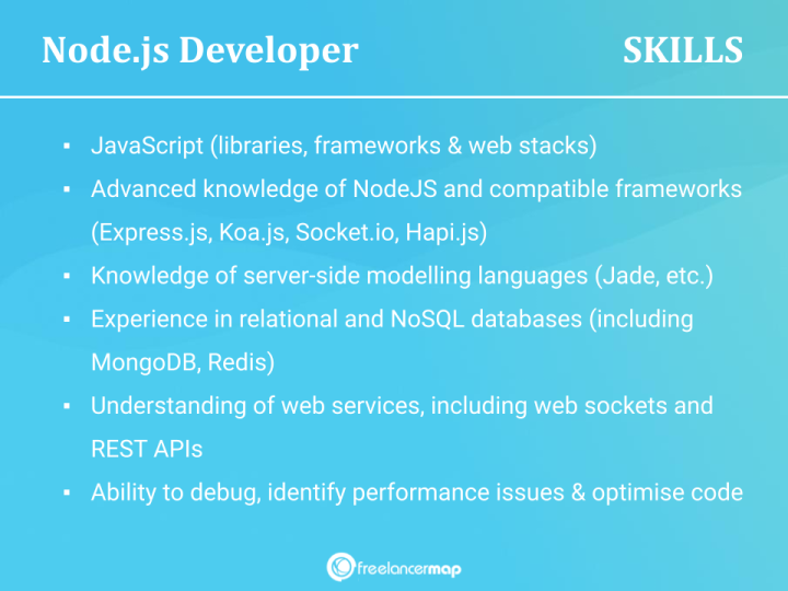 What Does A Node.JS Developer Do? | IT profiles | Careers