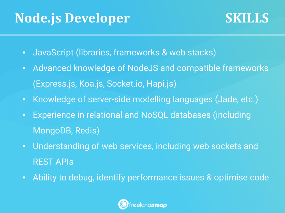 List of skills and experiencie to work as a Node.js developer 