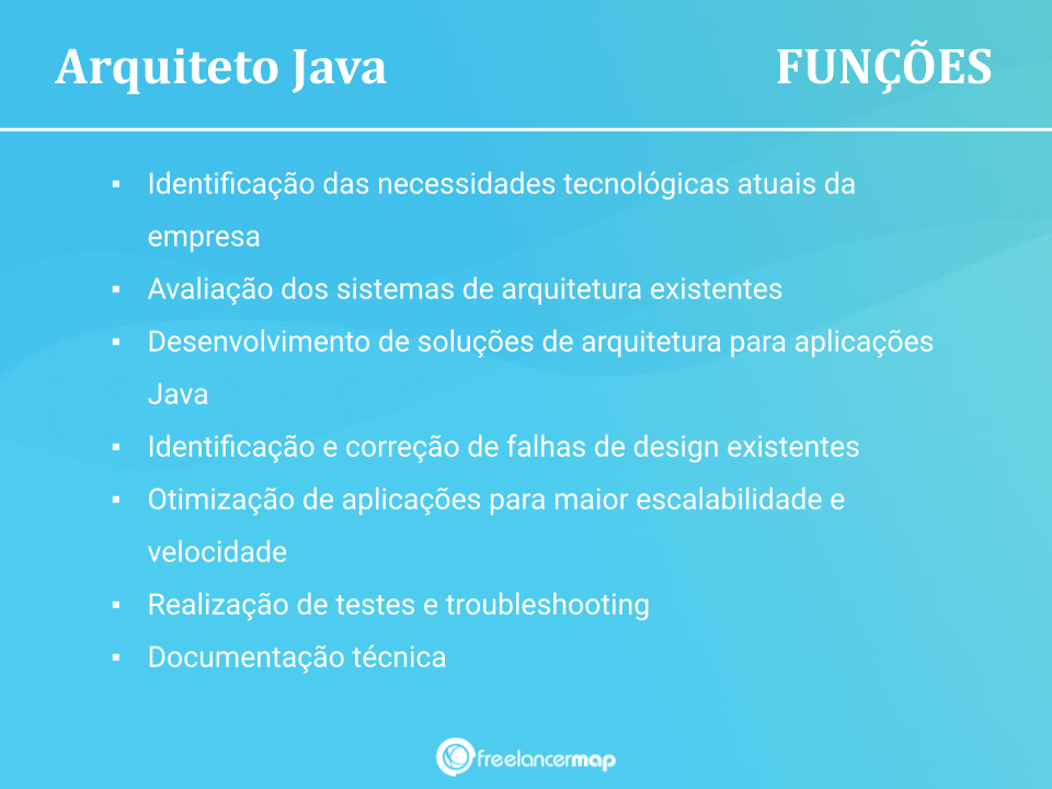 Funções de um arquiteto Java.