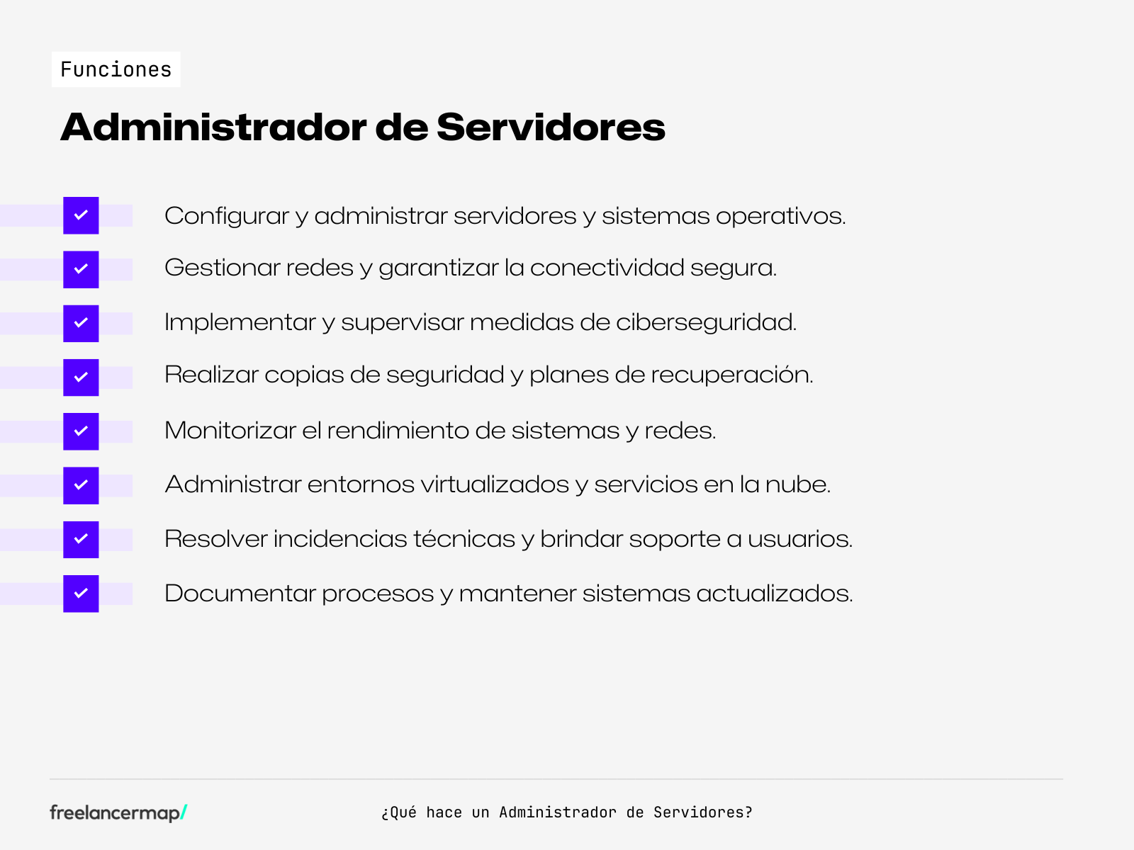 Funciones, responsabilidades, tareas del administrador de servidores