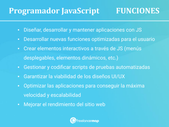¿Qué hace un programador JavaScript? | Perfiles en IT | Programación