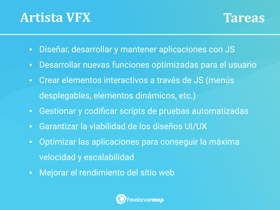 Lista de responsabilidades del artista VFX