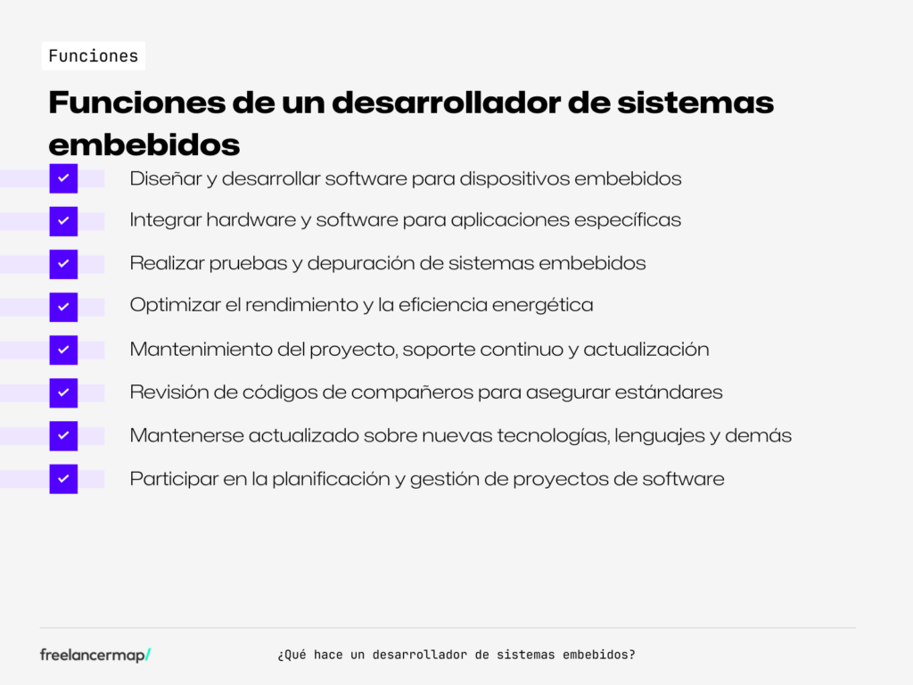 Funciones, tareas y responsabilidades de un desarrollador de sistemas embebidos