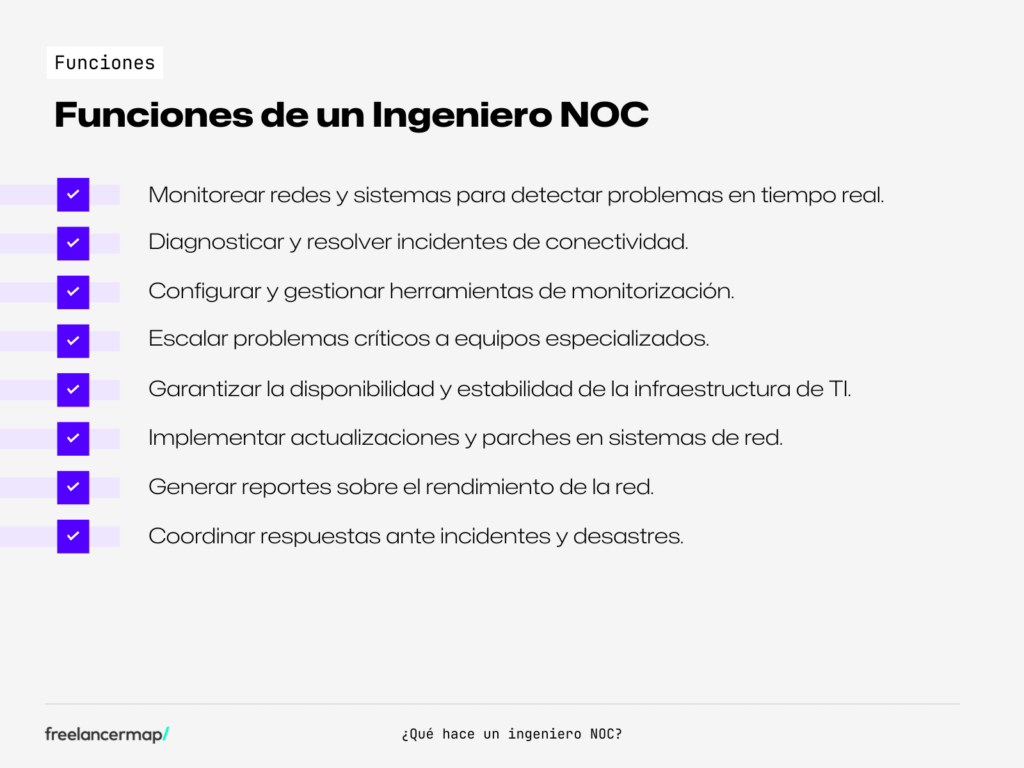 Funciones del Ingeniero NOC