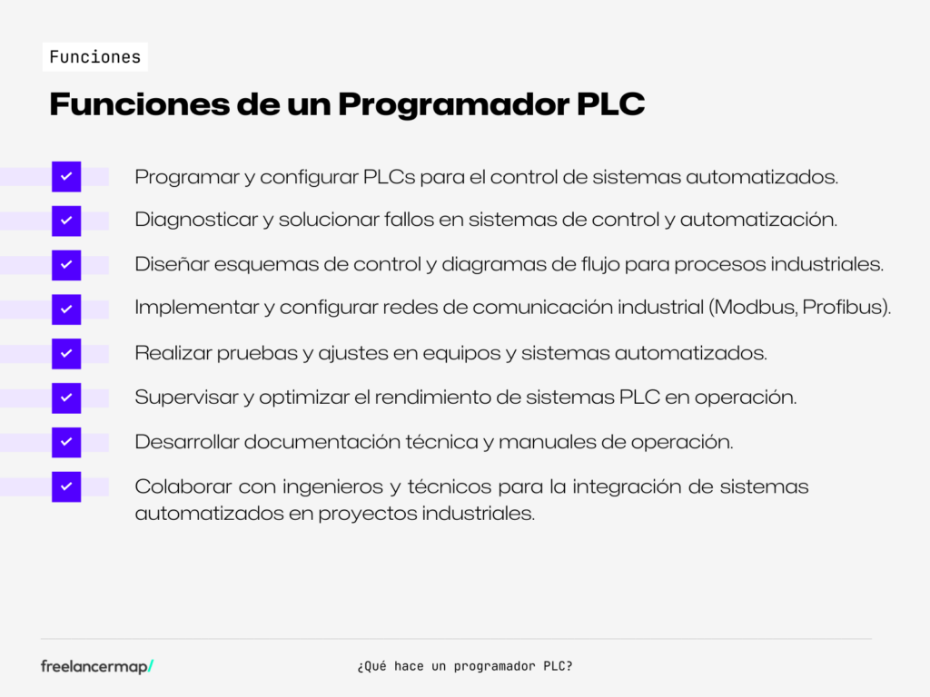 funciones tareas y responsabilidades de un programador PLC