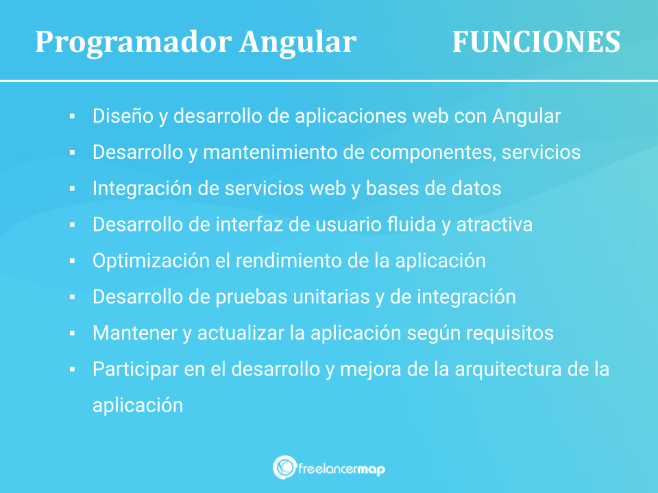 Lista de tareas y responsabilidades del desarrollador Angular