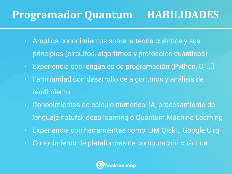 Conocimientos necesarios para trabajar en computación cuántica y desarrollo de software cuántico