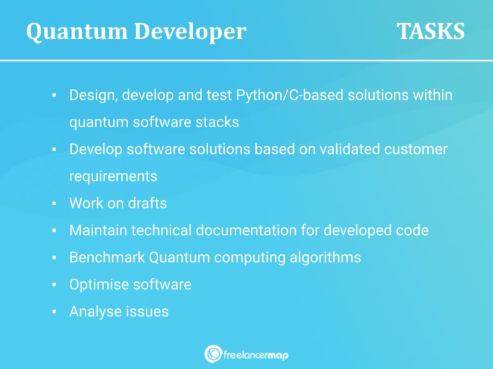 What Does A Quantum Developer Do? | Job Role & Insights