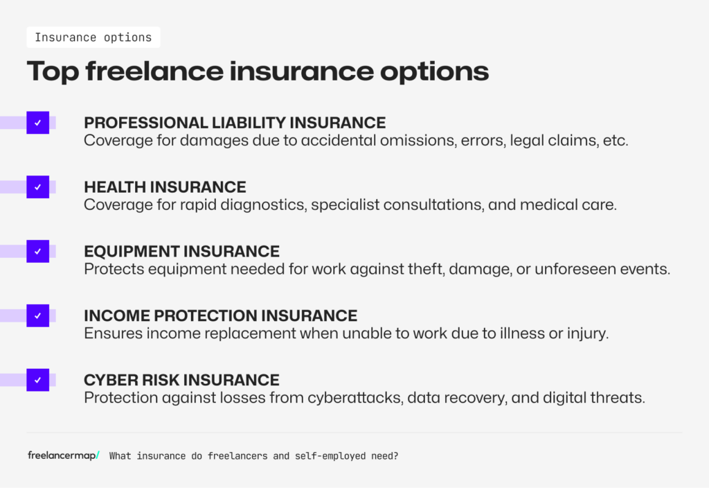 List of top 5 insurance options freelancers should consider