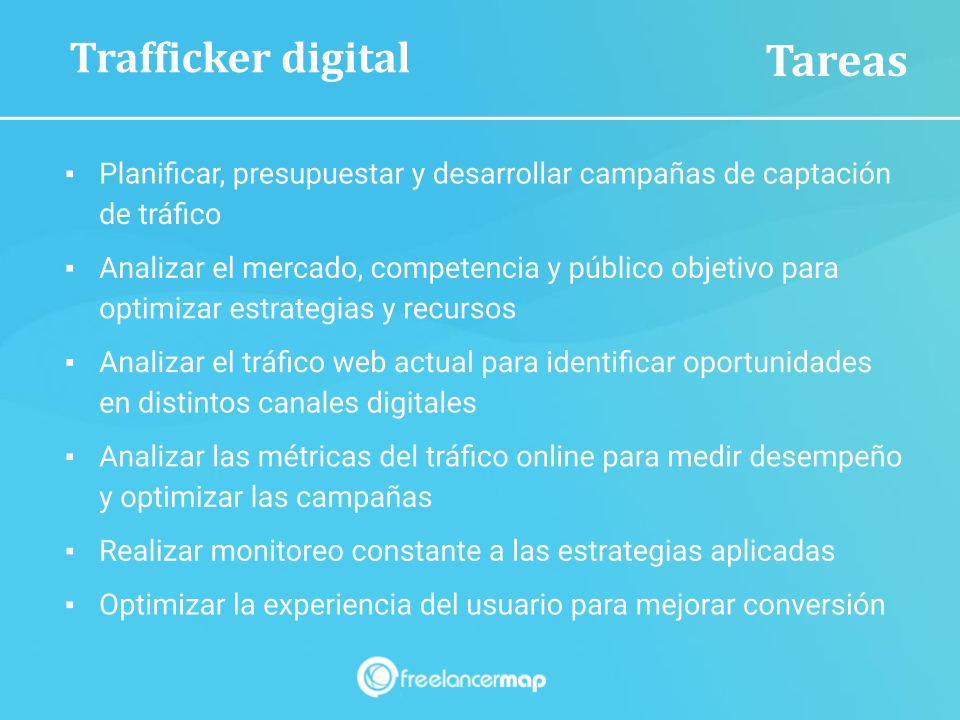 Lista de responsabilidades del Trafficker Digital