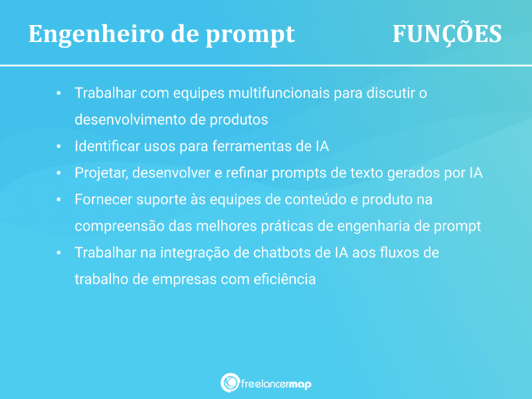 O que faz um engenheiro de prompt? | Perfis profissionais em TI