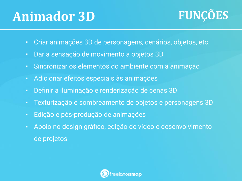 Funções de um animador 3D.