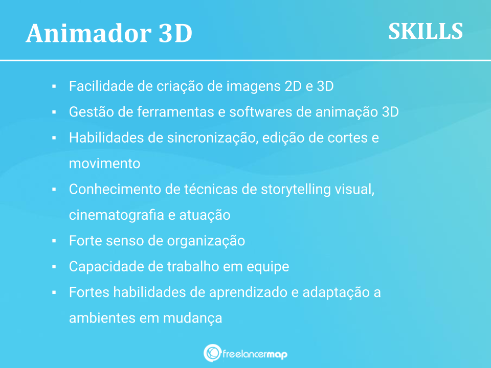 Skills de um animador 3D.