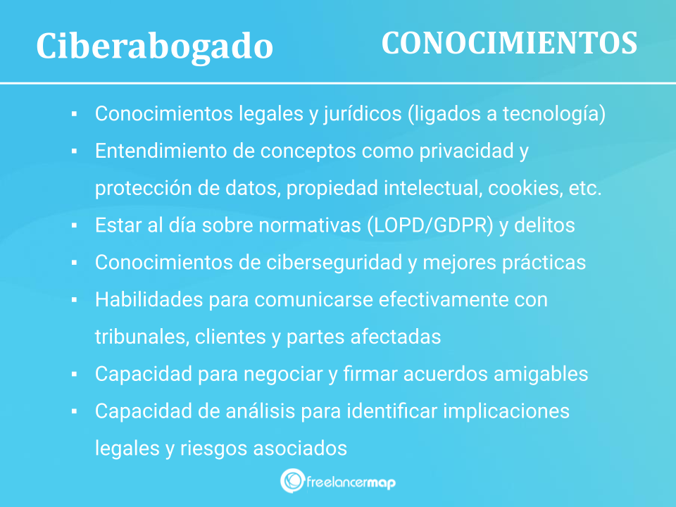 Lista de conocimientos y habilidades necesarias en el trabajo del ciberabogado