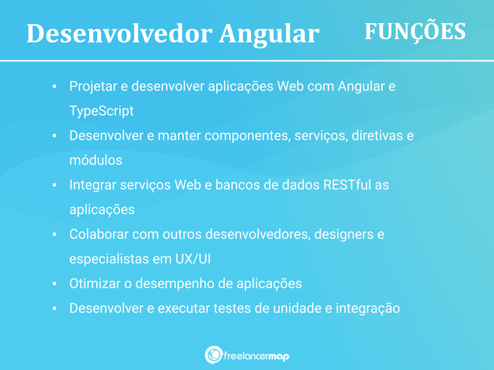 Funções de um desenvolvedor Angular.