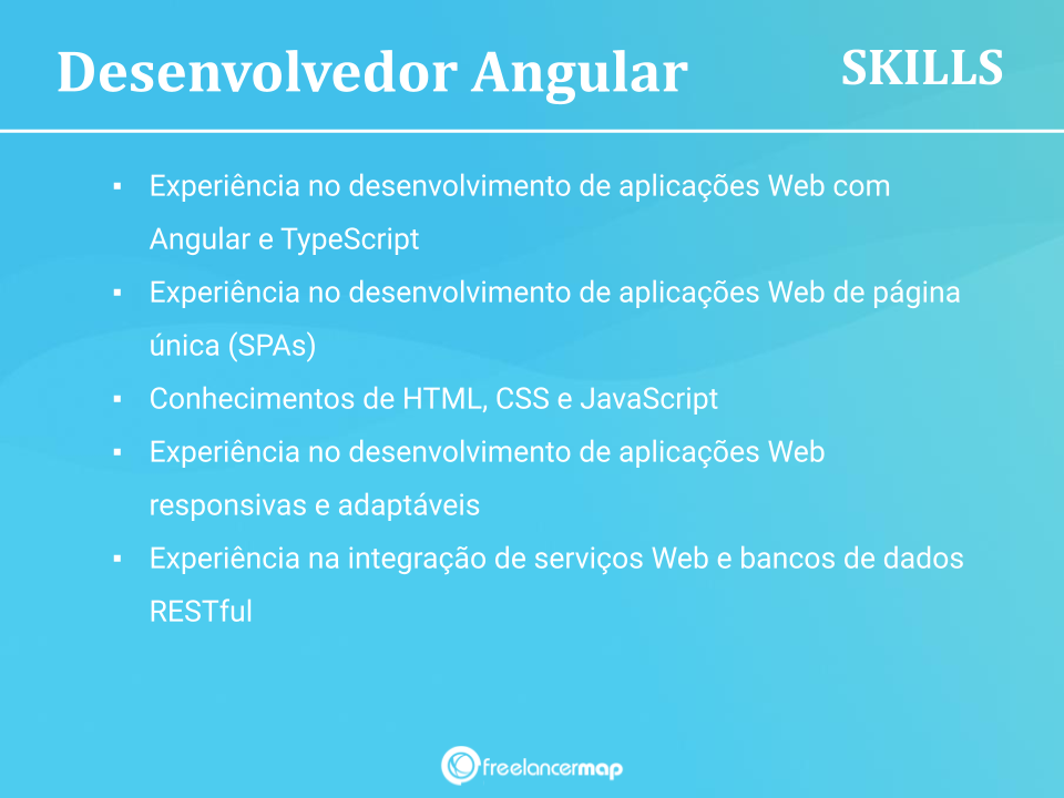 Skills de um desenvolvedor Angular.