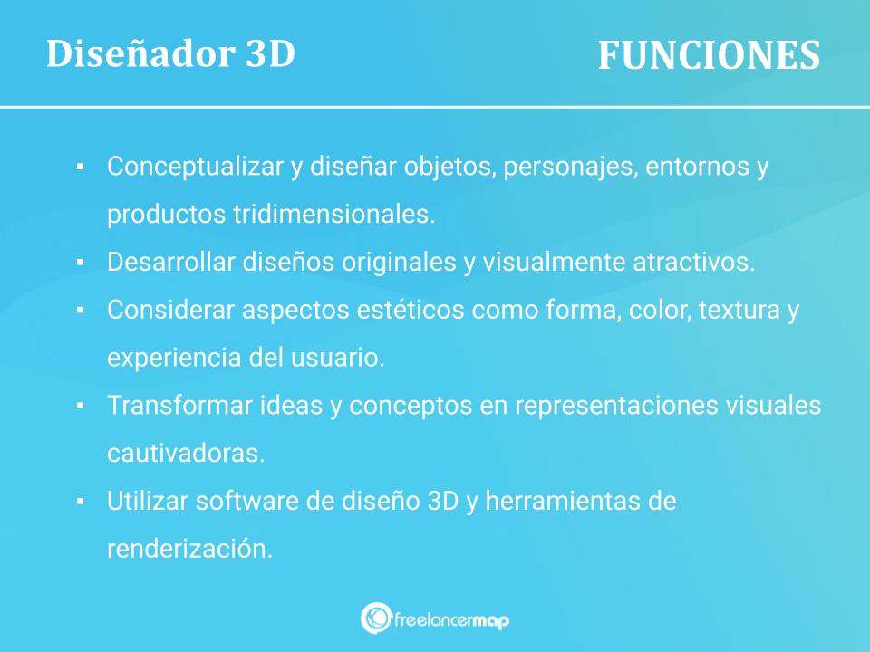 Funciones, responsabilidades, tareas del diseñador 3D