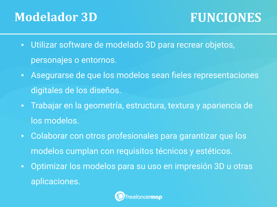 Funciones, responsabilidad, tareas del modelador 3D