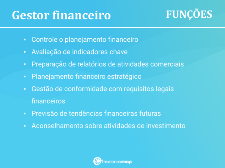 O que faz um gestor financeiro? | Perfis profissionais em TI