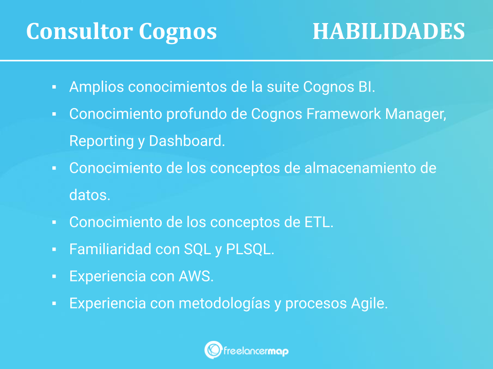 Habilidades consultor Cognos