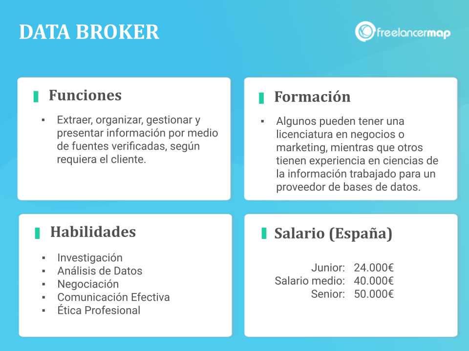 Que hace un data broker: funciones formación habilidades y salario en España