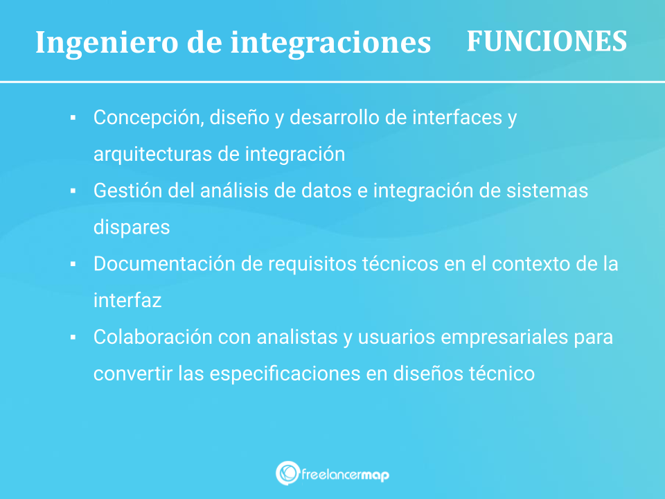 Desarrollador de integraciones - funciones, responsabilidades, tareas