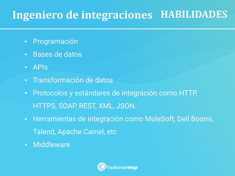 Habilidades desarrollador de integraciones