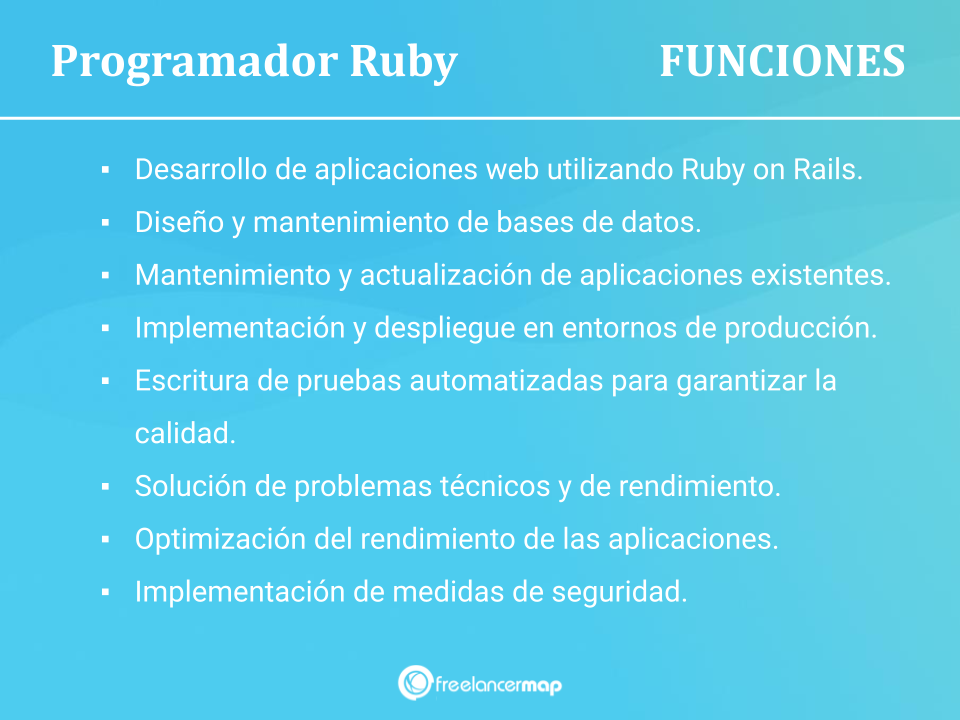 Tareas funciones y responsabilidades de un Programador Ruby on Rails