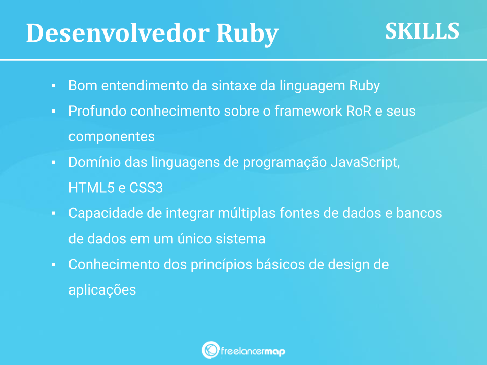 Skills de um desenvolvedor Ruby on Rails.