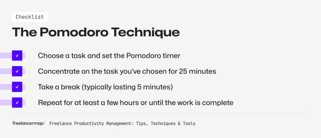 Steps of the Pomodoro technique to increase productivity