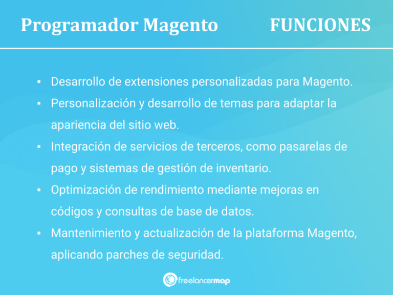 ¿Qué hace un Programador Magento? | Perfiles Profesionales