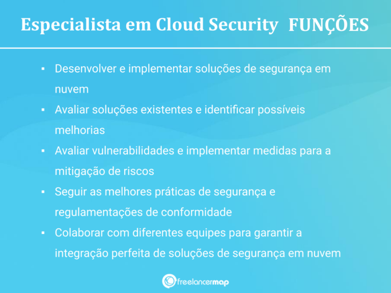 O que faz um especialista em Cloud Security? | Perfis profissionais em TI