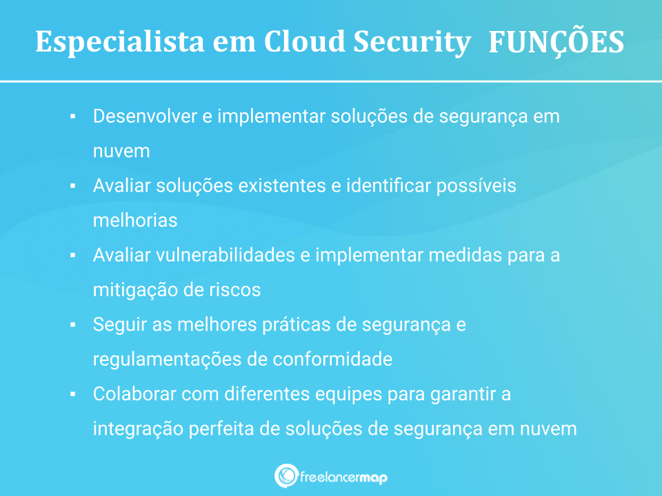 Funções de um especialista em Cloud Security.