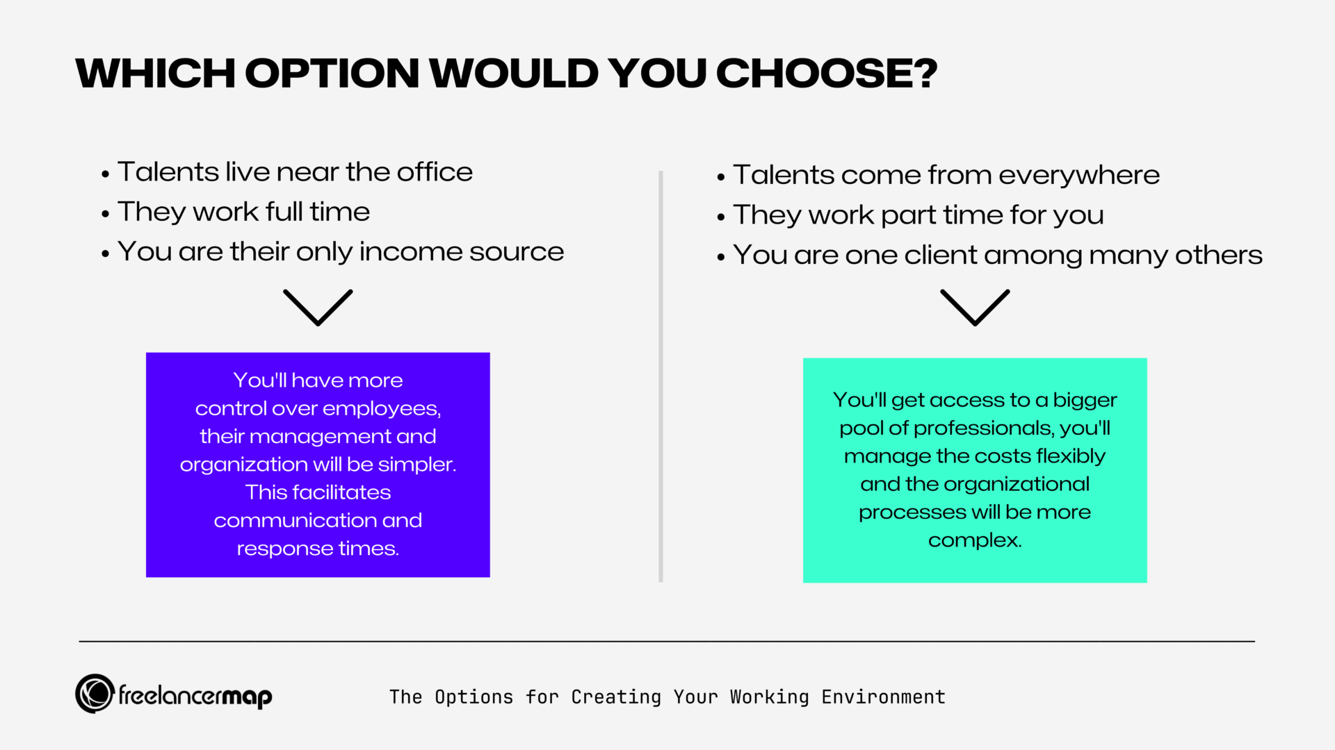 Blended Workforce Definition, Pros & Cons, And Best Practices