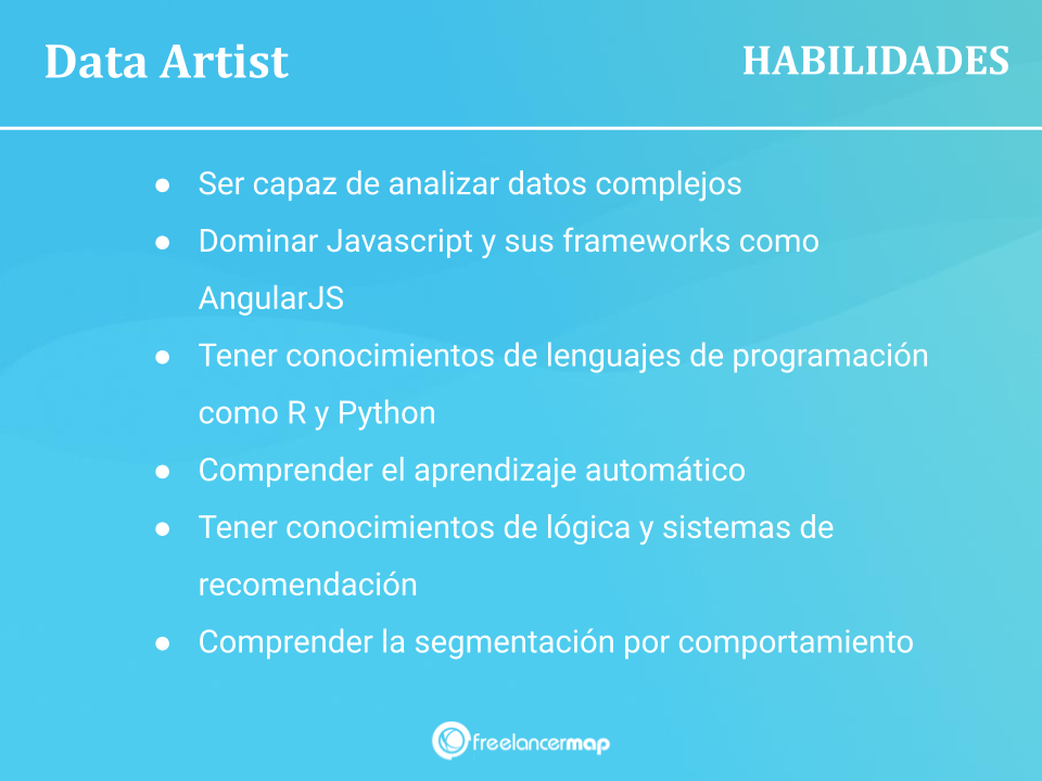 Data artist habilidades