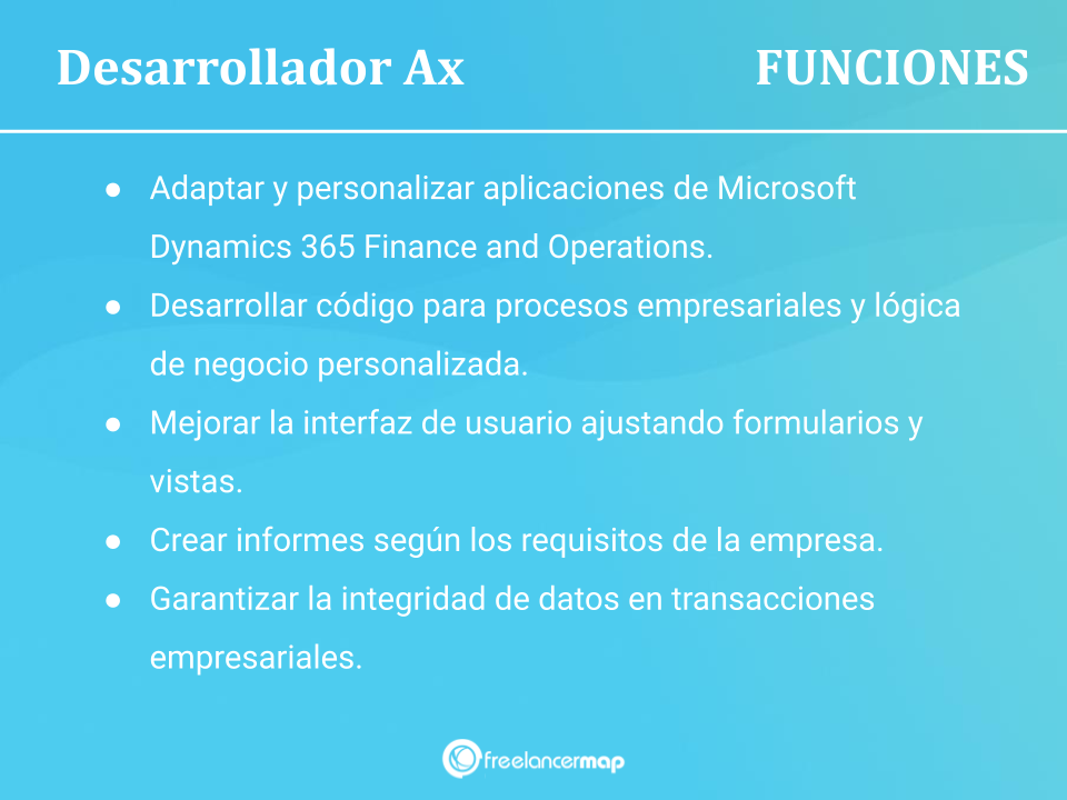 Desarrollador Ax - Responsabilidades, tareas, funciones