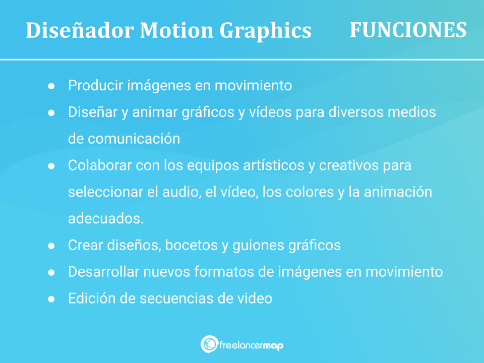 Funciones y responsabilidades de un diseñador motion graphics