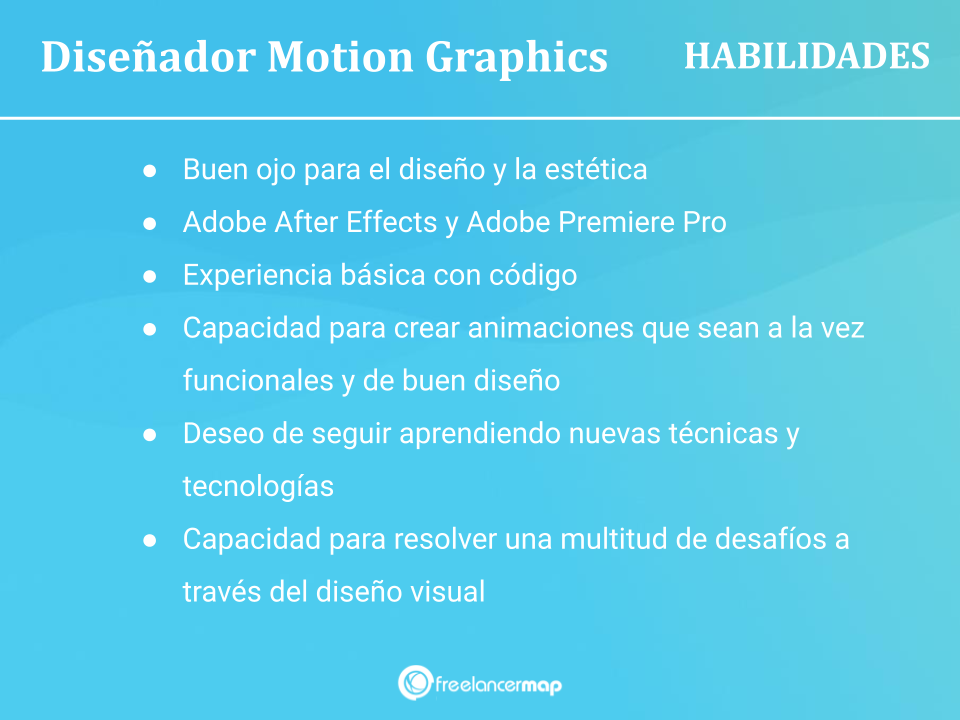 Diseñador motion graphics habilidades