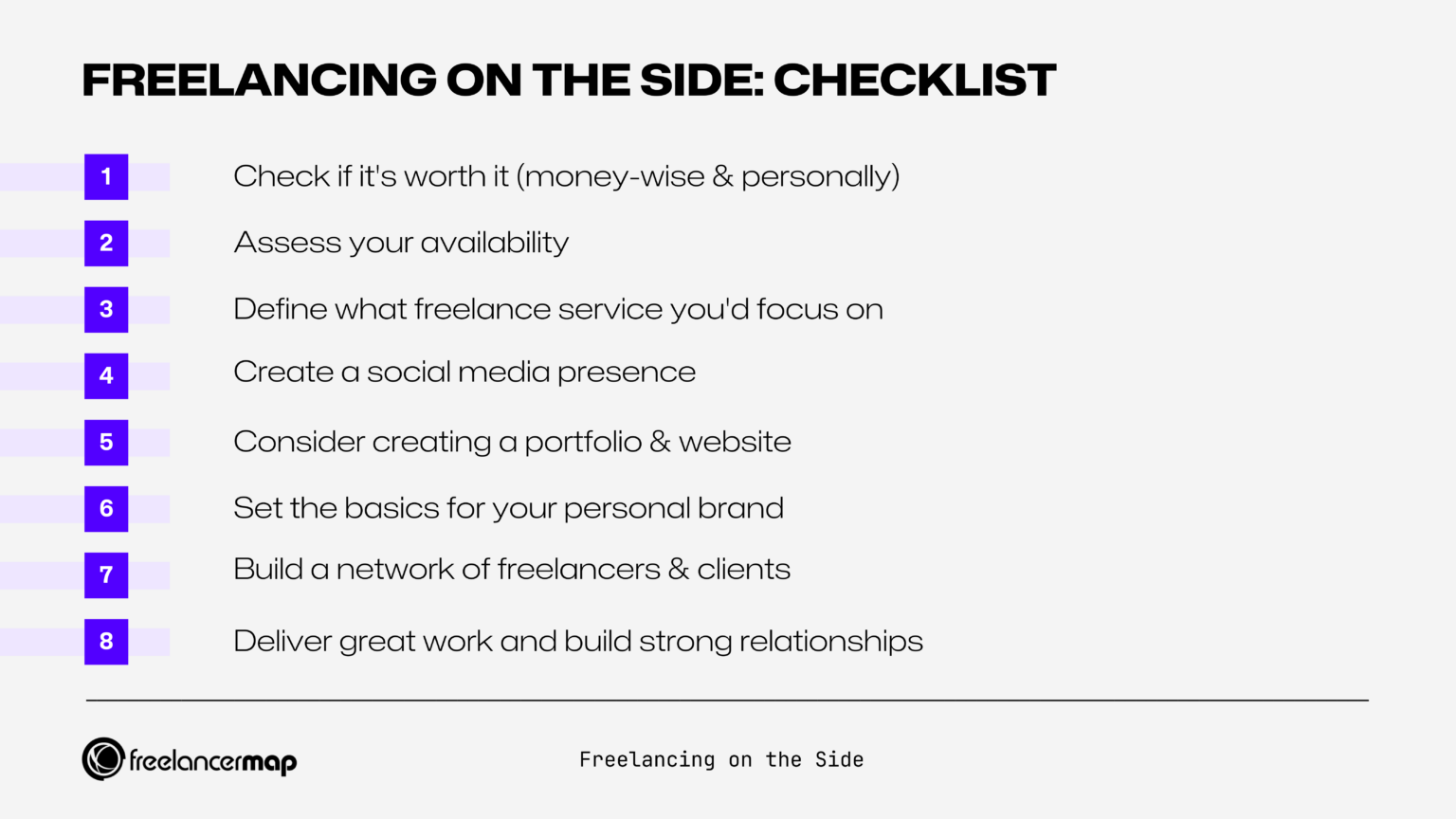 Freelancing on the Side: How to Get Started Without Quitting your Day Job
