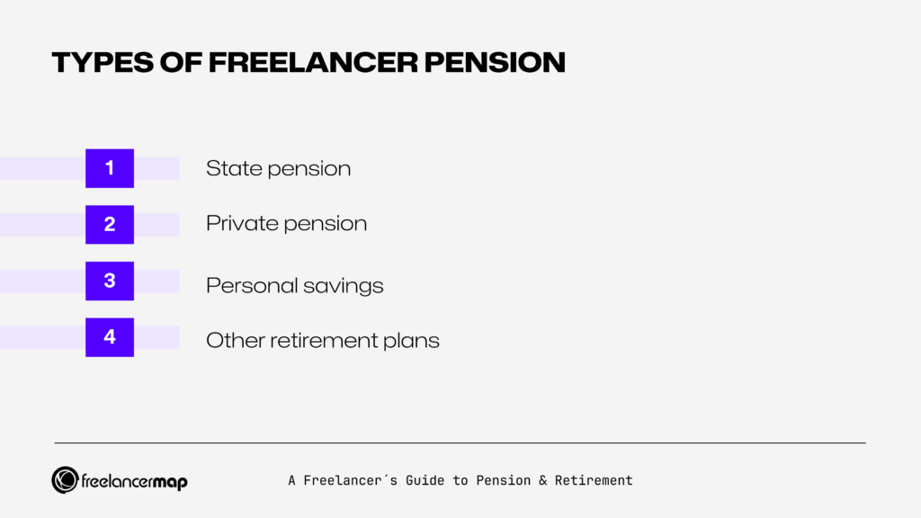 Four examples of freelancer pension