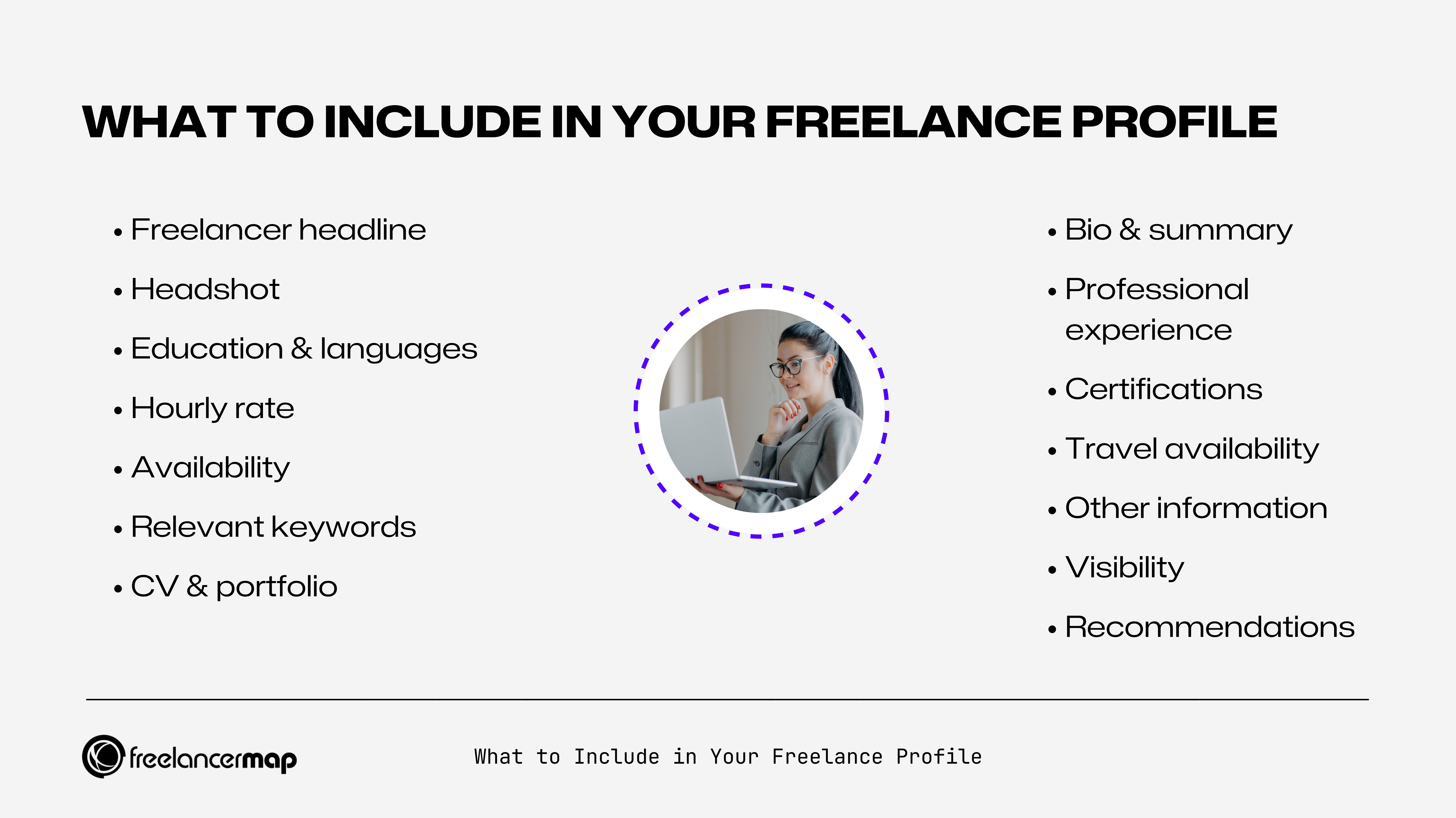 The graphic gives you a good overview of what is important to include in an appealing freelancer profile. Examples are: your education and languages, CV & portfolio and your travel availability.