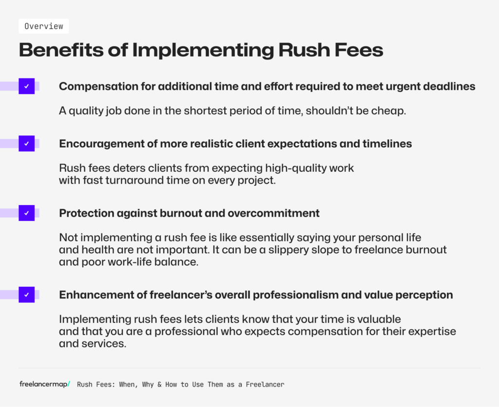 Overview about Benefits of Implementing Rush Fees as an Freelancer