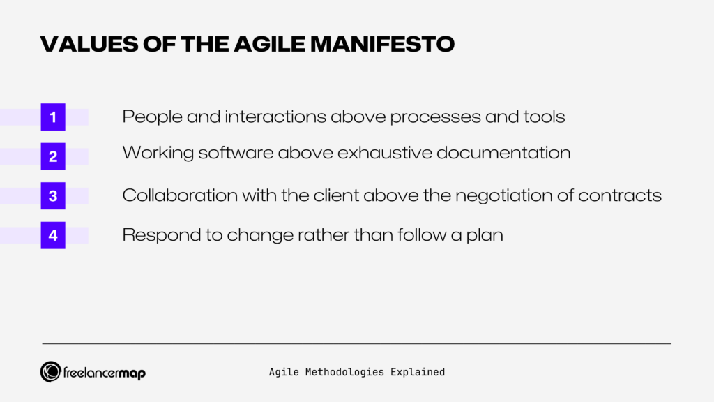 Values ​​of the agile manifesto