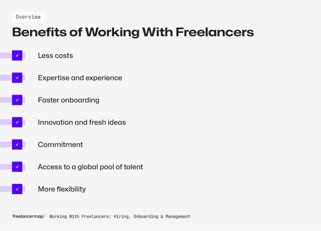 Overview about Benefits of Working With Freelancers