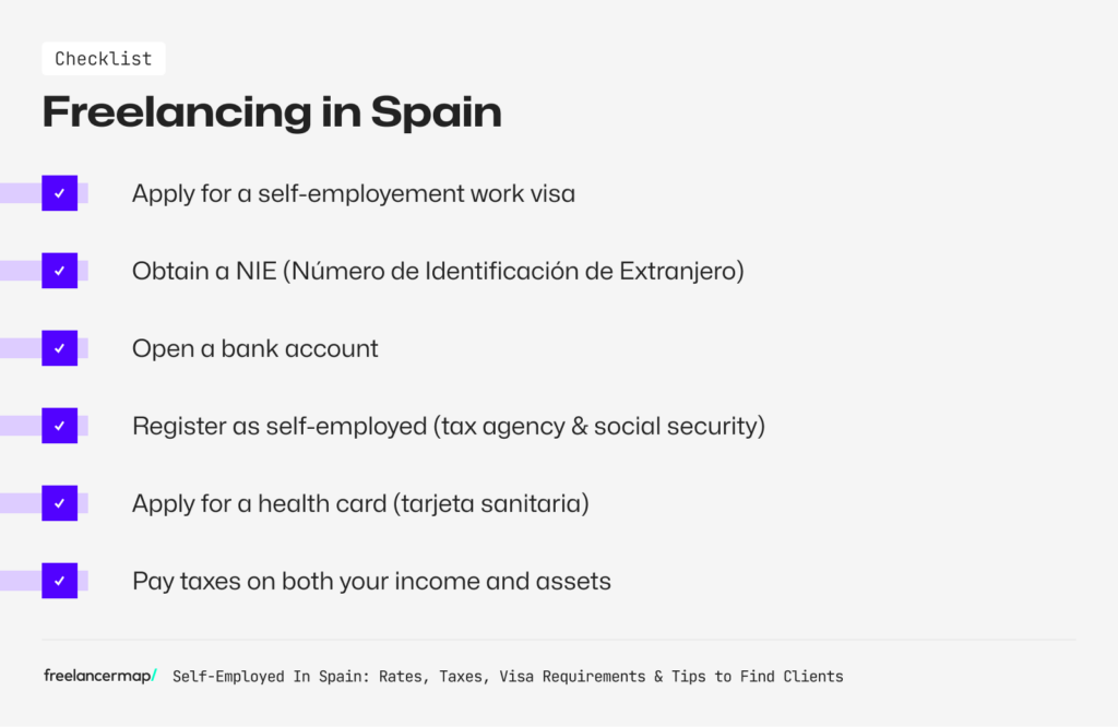 checklist about freelancing in spain