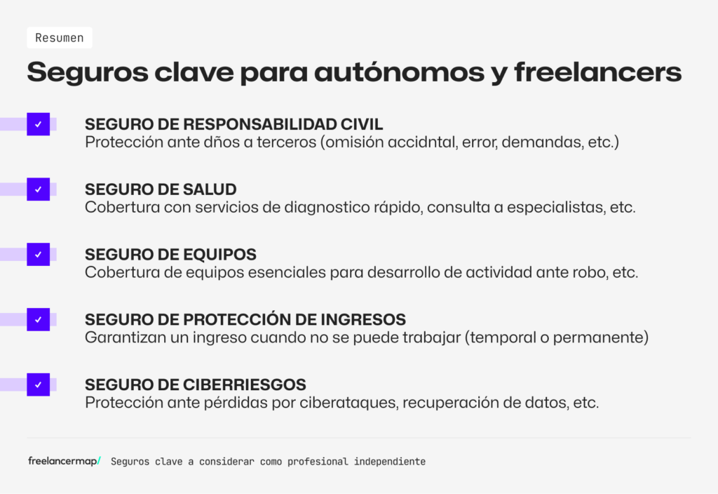 Tipos de seguros a considerar como autonomos y freelancers