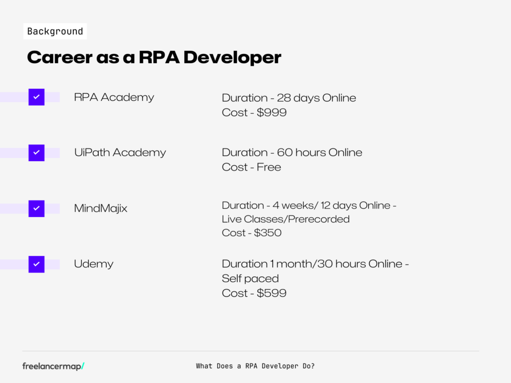 background RPA Developer